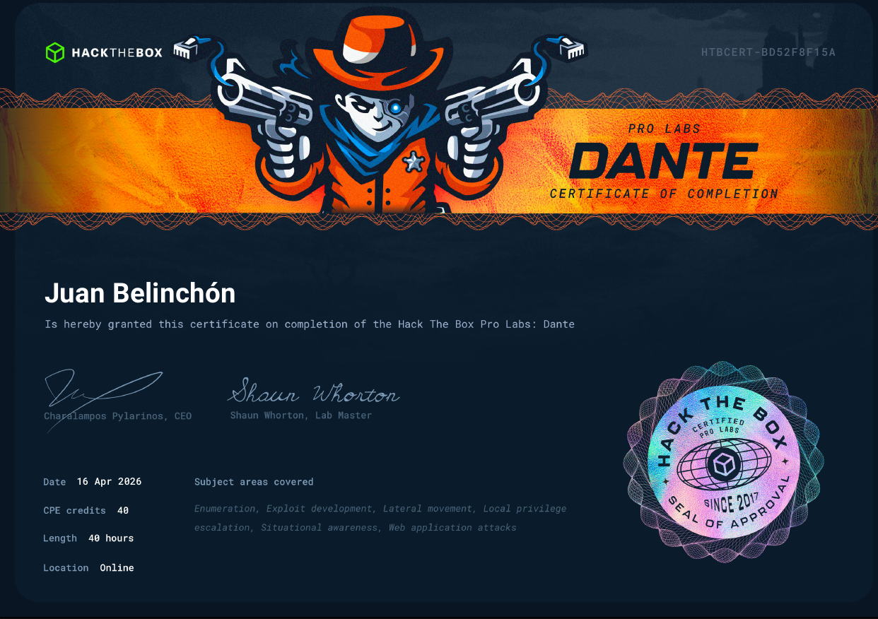 Dante