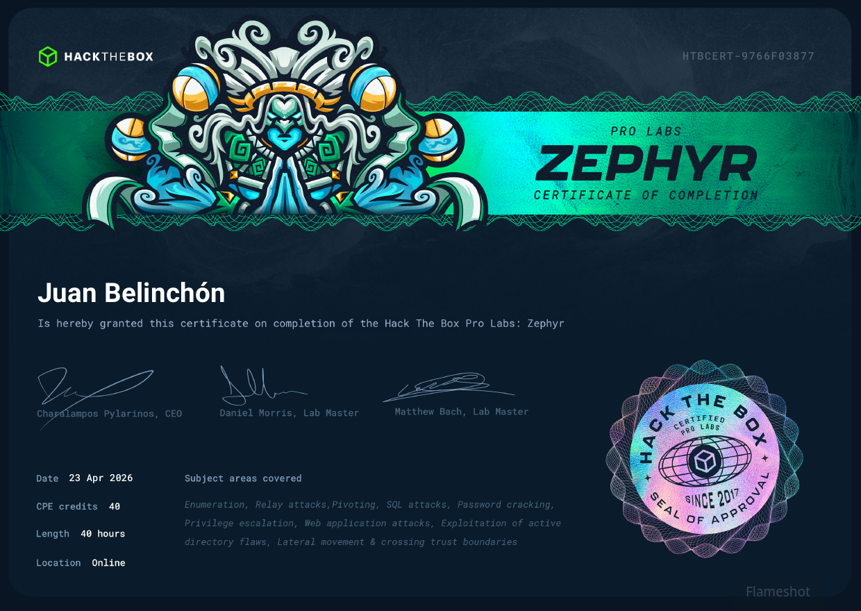 Zephyr